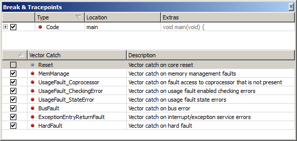 Usage fault exception.