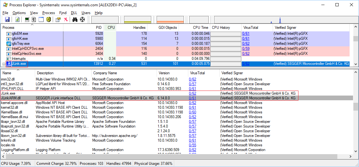 GenericIDE ProcessExplorer DLL Marked.png