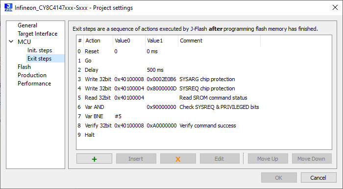 Wiki-Cypress CY8C4xxx CYBLExxxx ProtectCPU.png