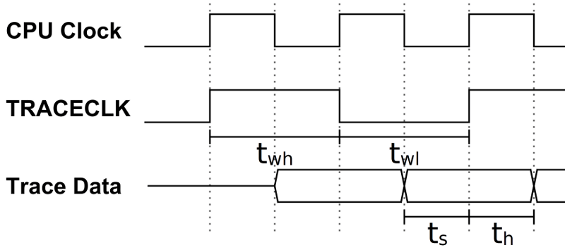 File:trace clock.png