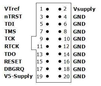 jtag port 20pin.jpg