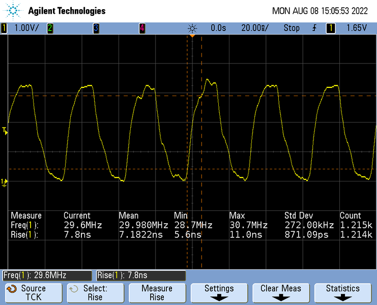 File:TMPM3HQ Multiple TCLK.png