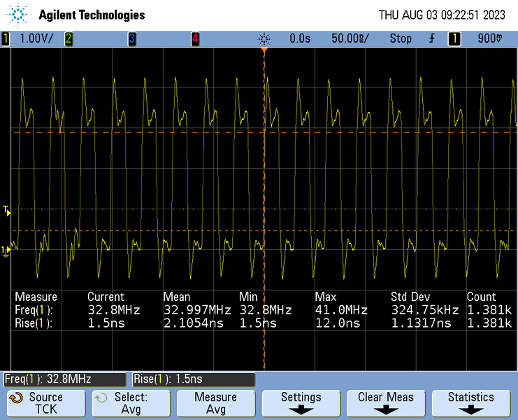 File:A2M Multiple TCLK.png