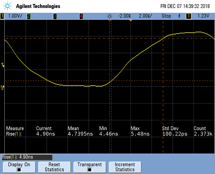 File:LPC1758 Risetime TCLK.png