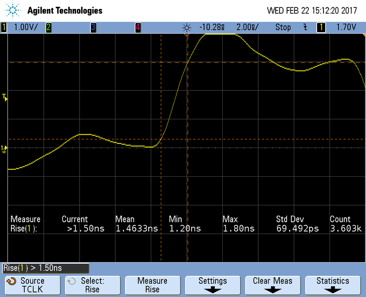File:K66 TCLK Risetime.png