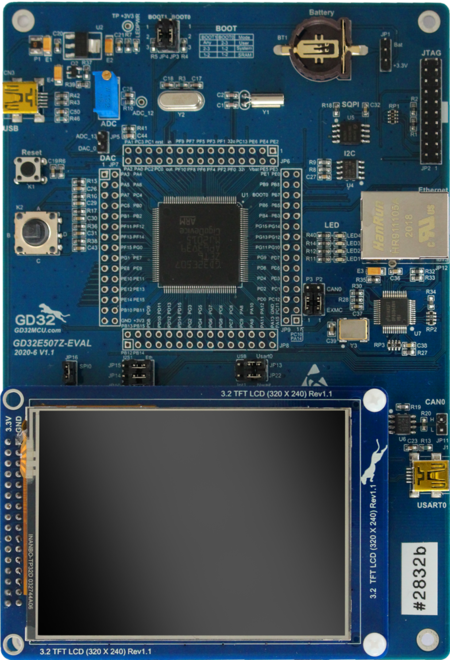 GigaDevice GD32E507Z.jpg