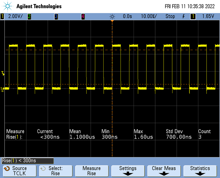 File:CYT2B7 Multiple TCLK.png