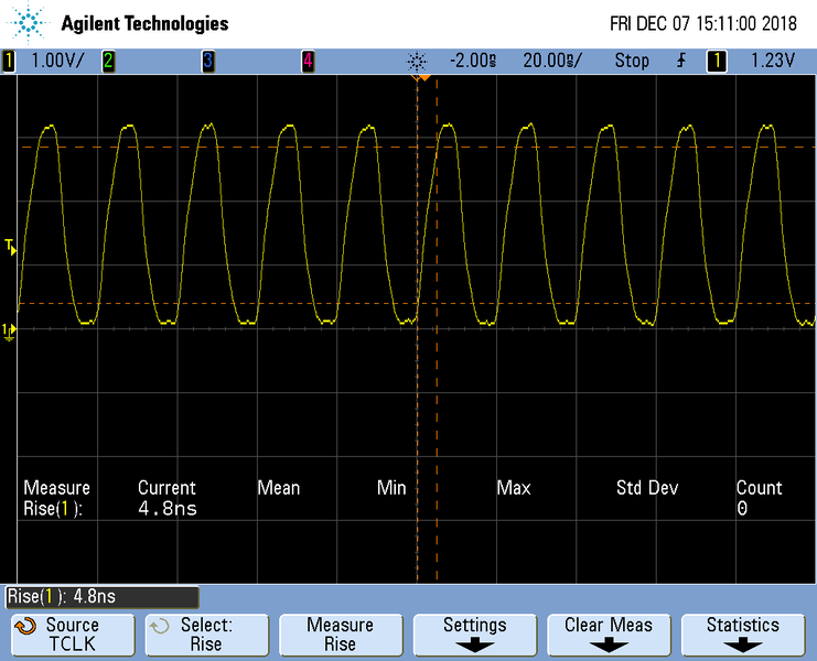File:LPC1758 Multiple TCLK.png