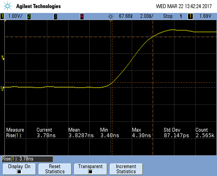 File:GG990 Risetime TCLK.png