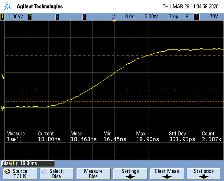 File:SiLabs EFR32MGM21 Risetime TCLK.png