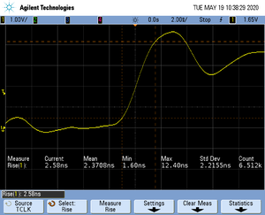 STM32H747 Risetime TCLK.png