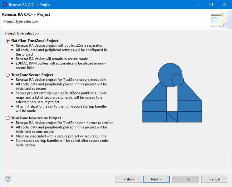 File:embOS FSP e2s 03 GenerateProject.png