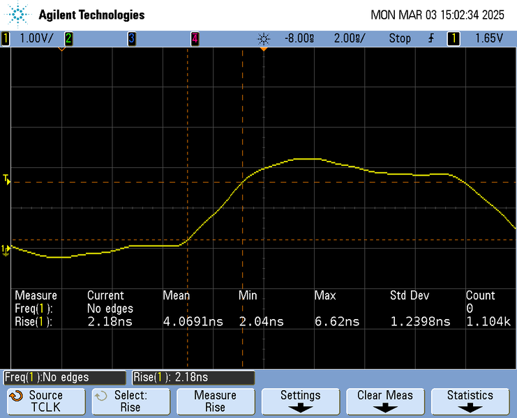 File:Apollo4P RiseTime TCLK.png
