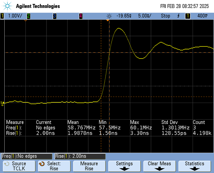 File:STM32WBA65 RiseTime TCLK.png