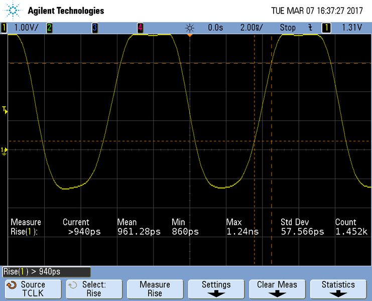 File:S7G2 Risetime TCLK.png