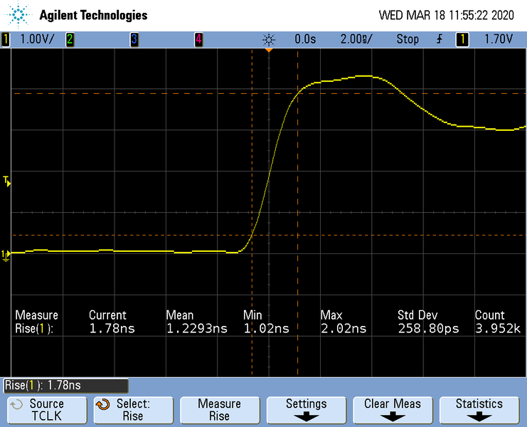 File:EK-RA6M3 Risetime TCLK.png