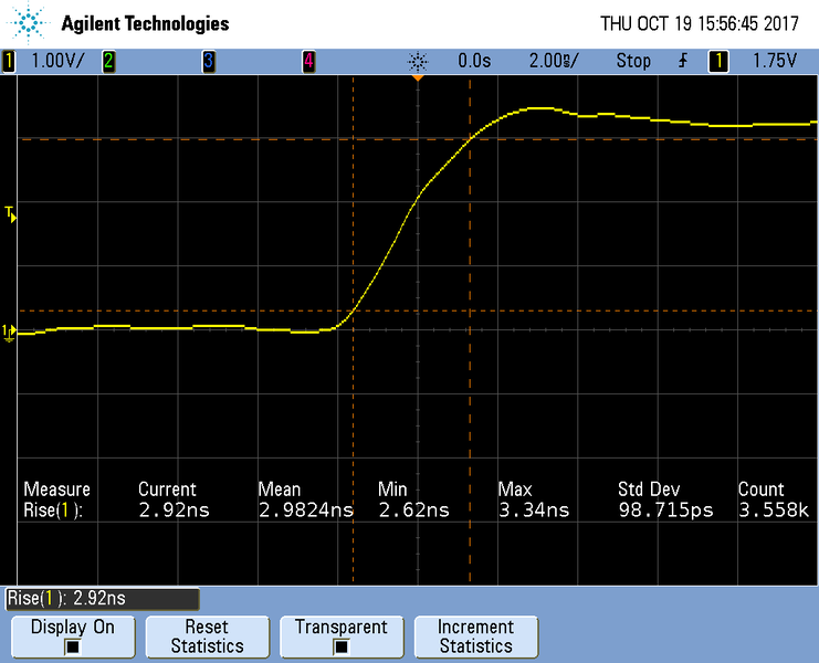 File:A1H Ristetime TCLK.png