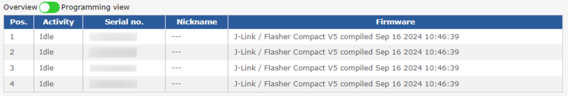 File:FH12 WebIF Dashboard ModOverview.png