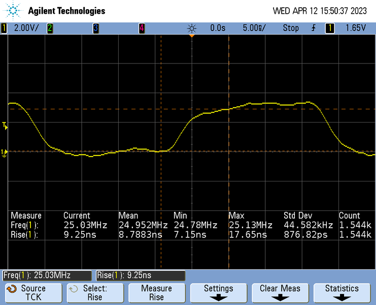 File:230413 Risetime tclk.png