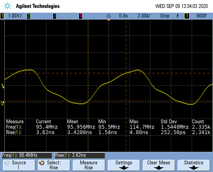 File:MIMXRT595S Risetime TCLK.png