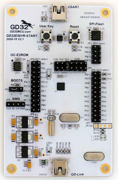 File:GigaDevice GD32E501R.jpg