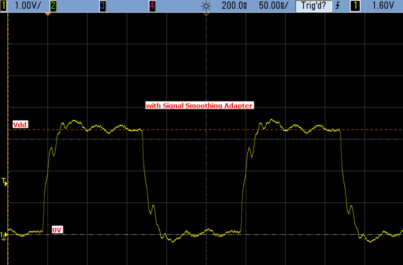 File:Signal Integrity SWCLK With Smoothing.png