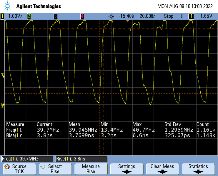 File:TMPM4KN Multiple TCLK.png