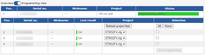 File:FH12 WebIF Dashboard ModProgView.png