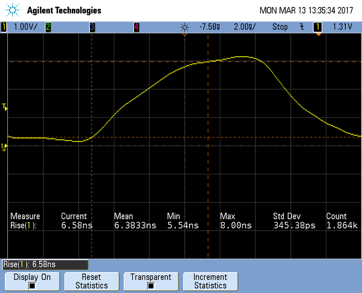 File:LPC1768 Risetime TCLK.png