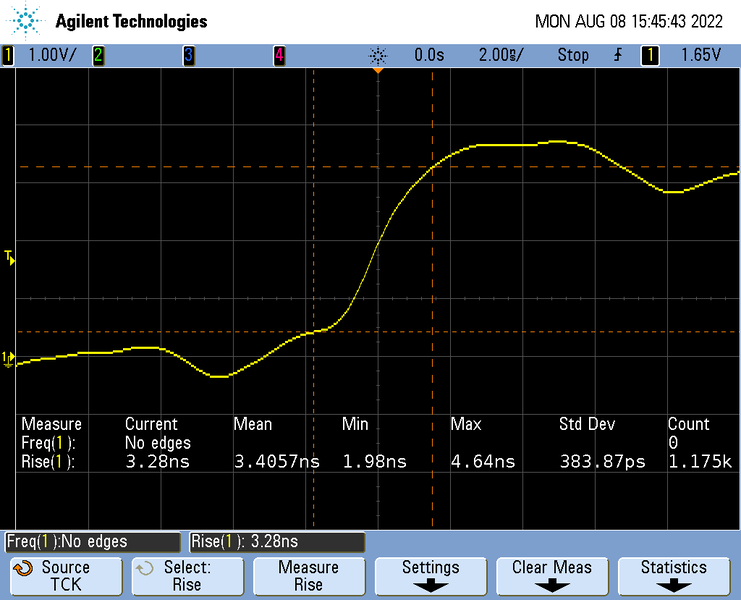File:TMPM4NR RiseTime TCLK.png