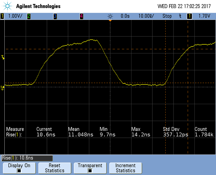 File:nrf52 TCLK Risetime.png