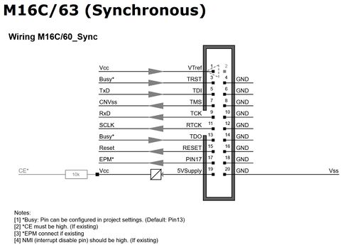 M16C Sync-Wiring.JPG