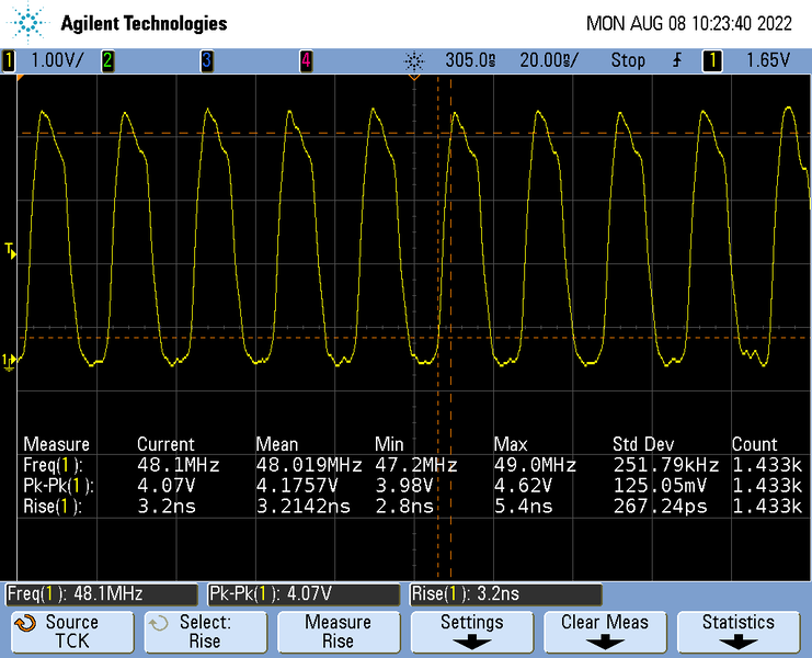 File:TMPM4GR Multiple TCLK.png