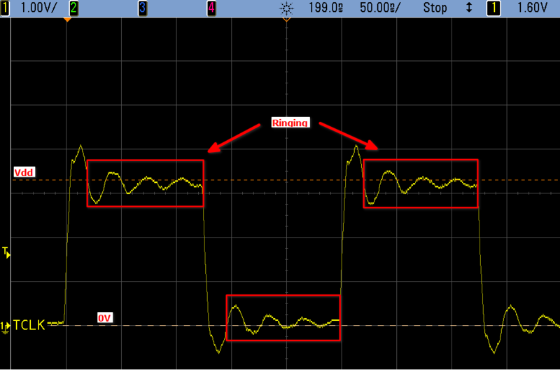 File:Signal Integrity Ringing.png